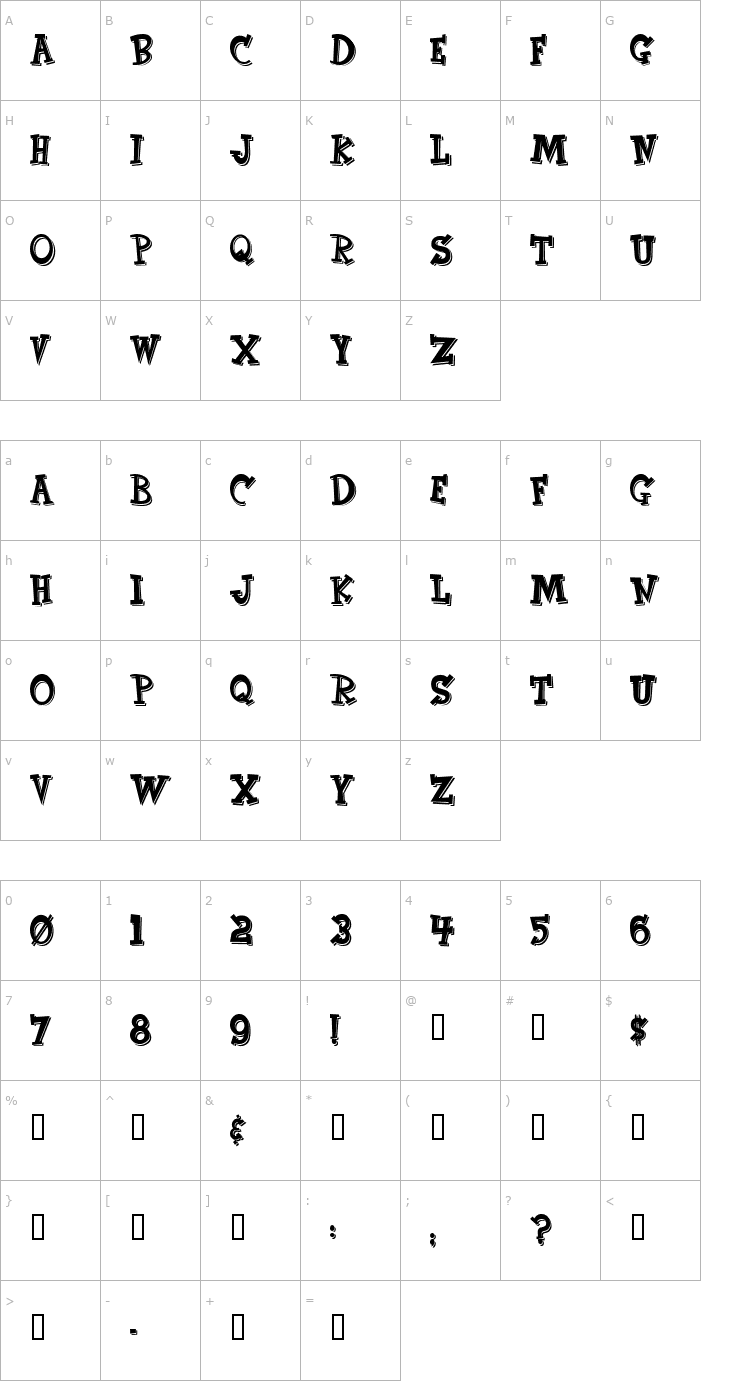 Character Map CornFed Font