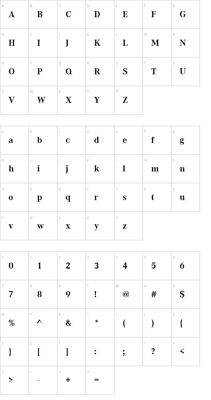 Character Map CorpoALig Bold Font