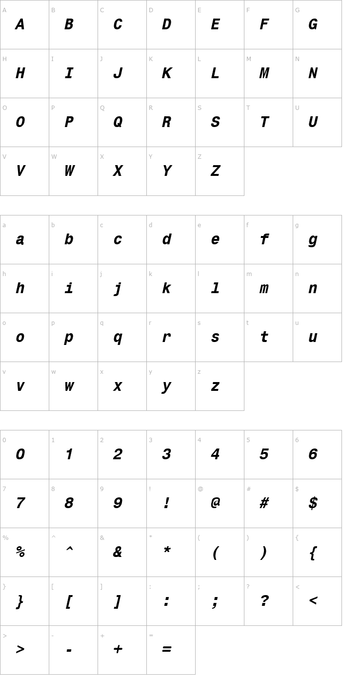 Character Map Corporate Mono Bold Oblique Font