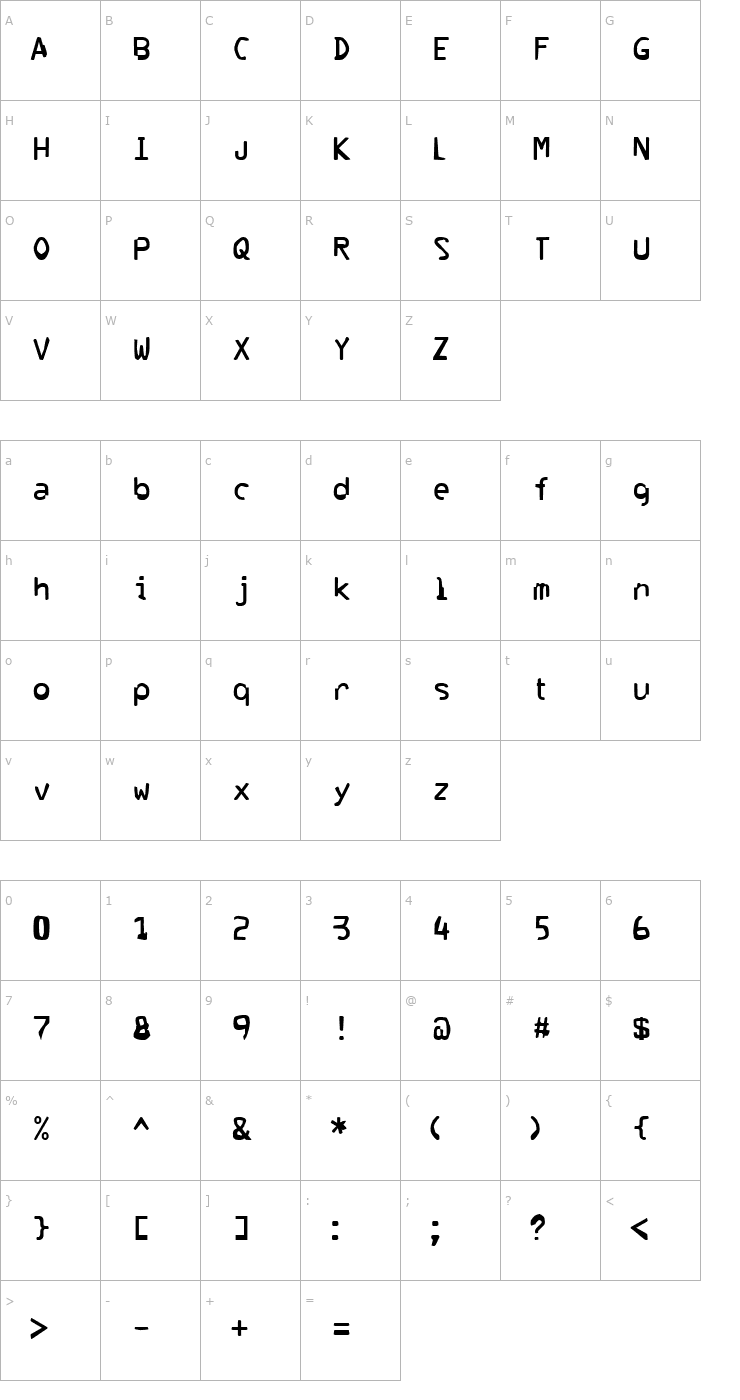 Character Map Corrupter Font