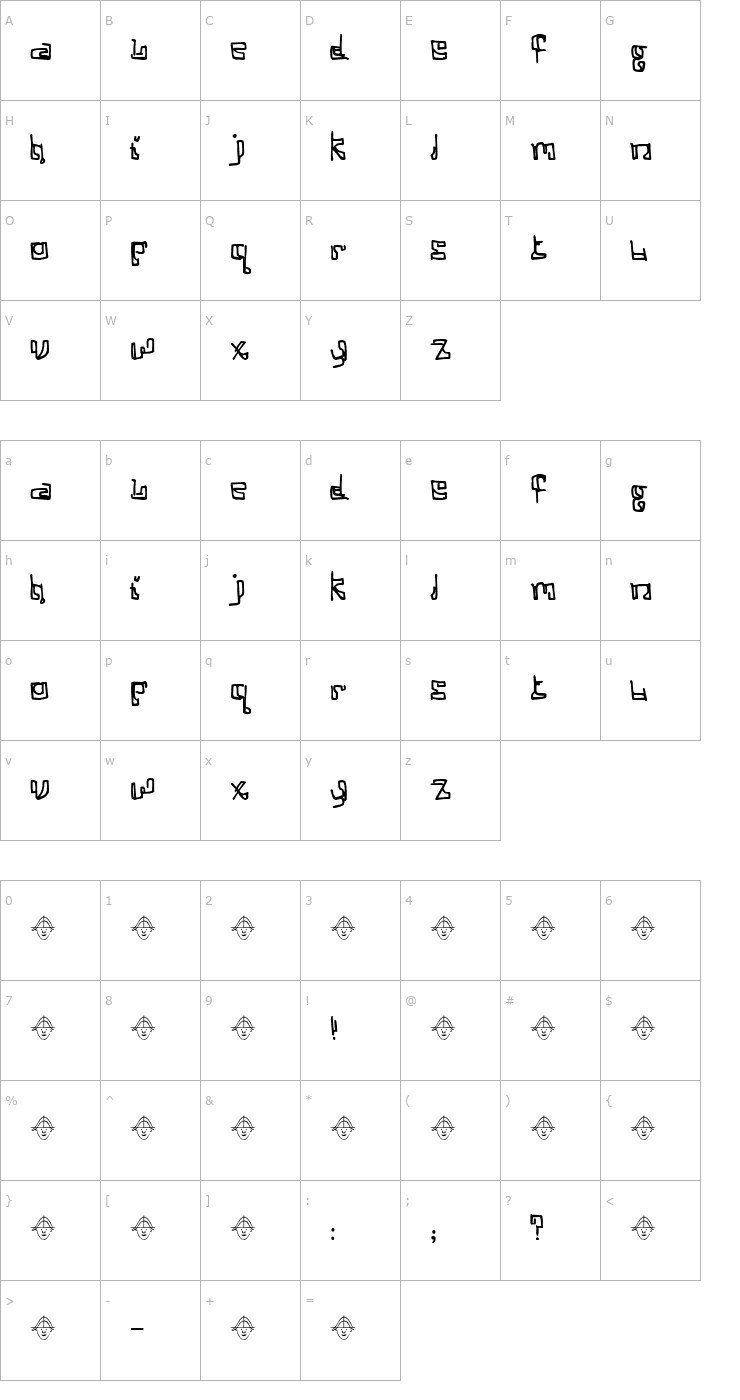 Character Map Cosine Katie Font