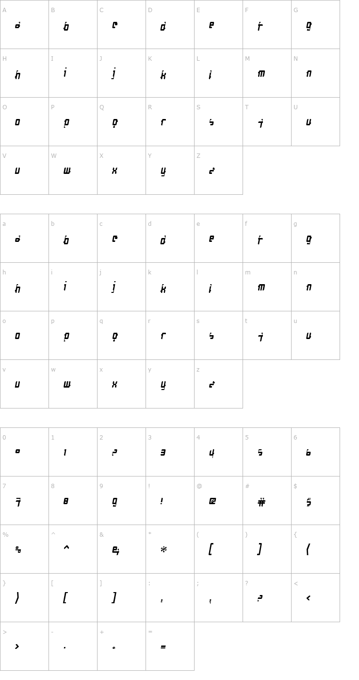 Character Map Cosmonaut AntigravityOblique Font