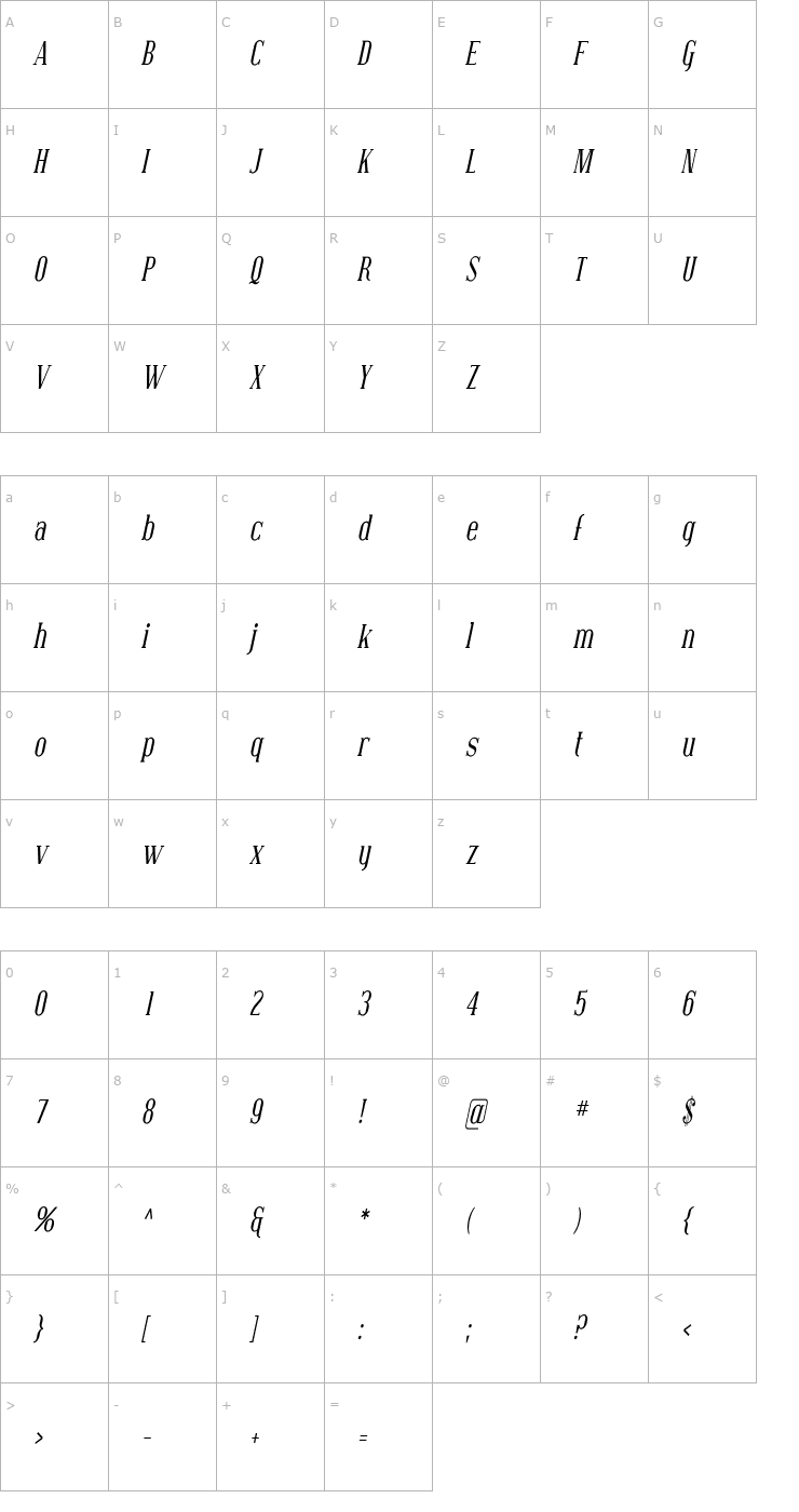 Character Map Covington Cond Italic Font