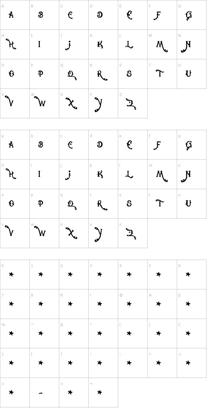 Character Map CowboyRhumbahut Font