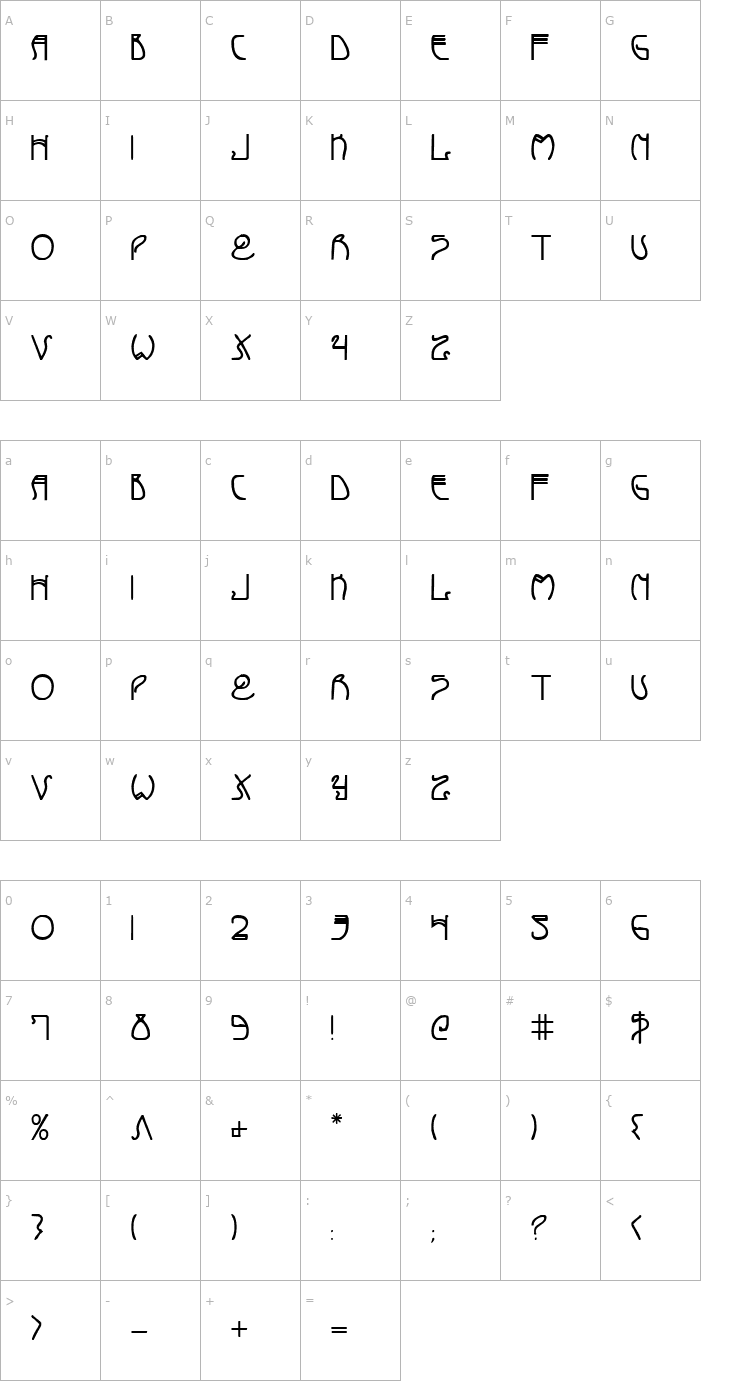 Character Map Coyote Deco Bold Font