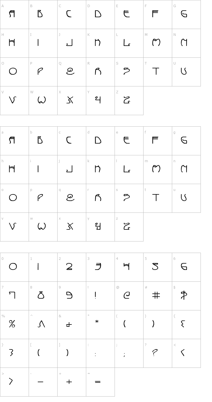 Character Map Coyote Deco Expanded Font