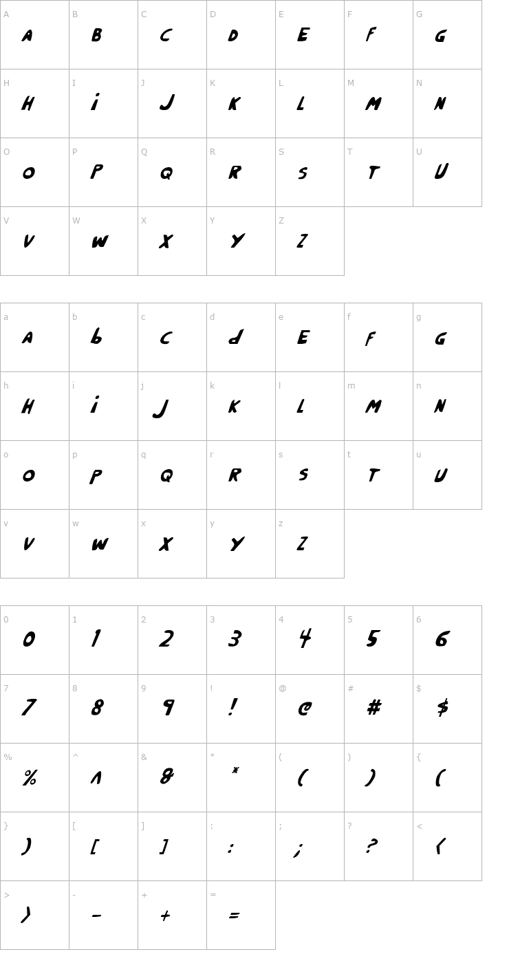 Character Map Crappity-Crap-Crap Condensed Italic Font