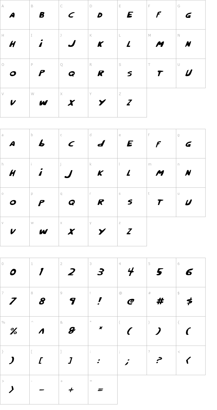 Character Map Crappity-Crap-Crap Italic Font