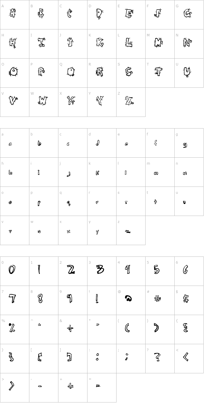 Character Map Crazy Beaver Font