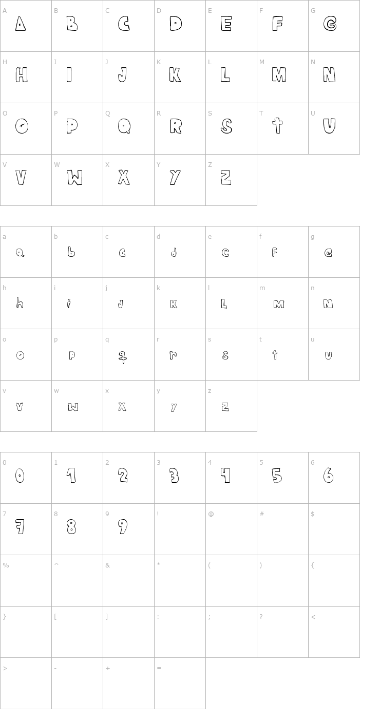 Character Map Crazy Ras Font