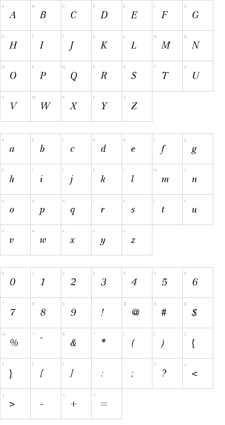 Character Map Crescent-RegularItalic Font