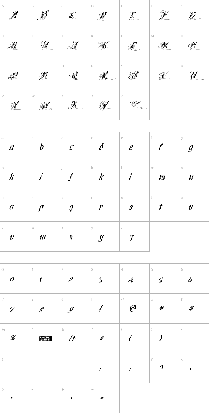 Character Map Cretino Font