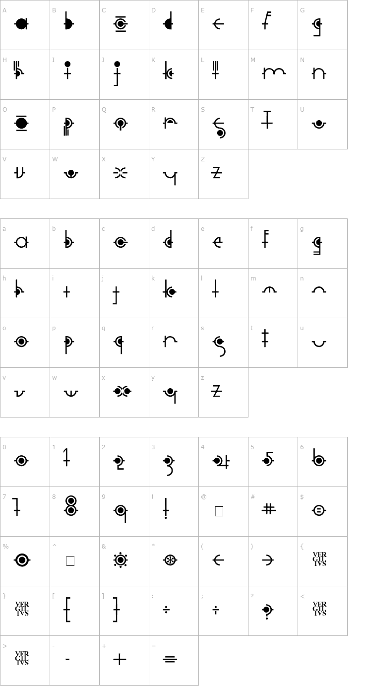 Character Map Cropograph Font