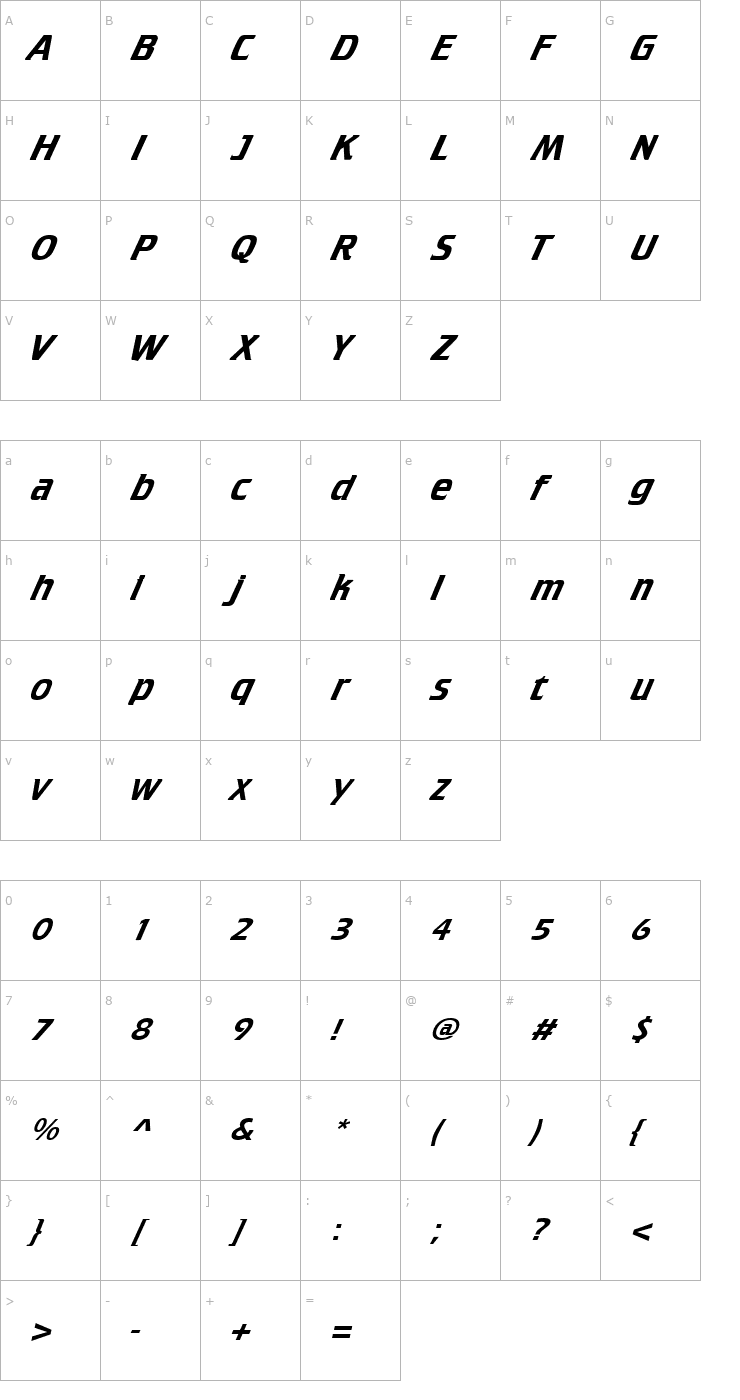 Character Map Cruiser Italic Font