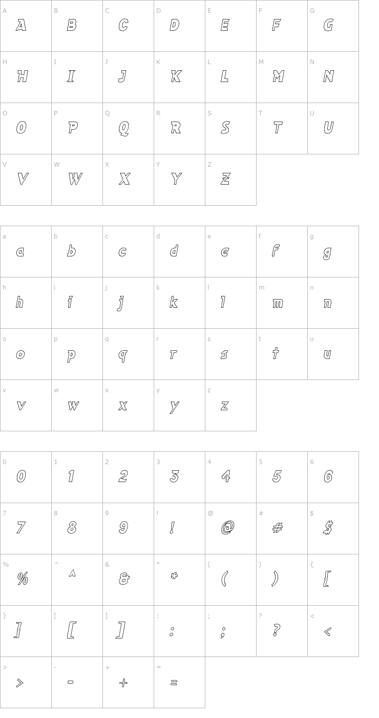 Character Map CubanOutline-Italic Font