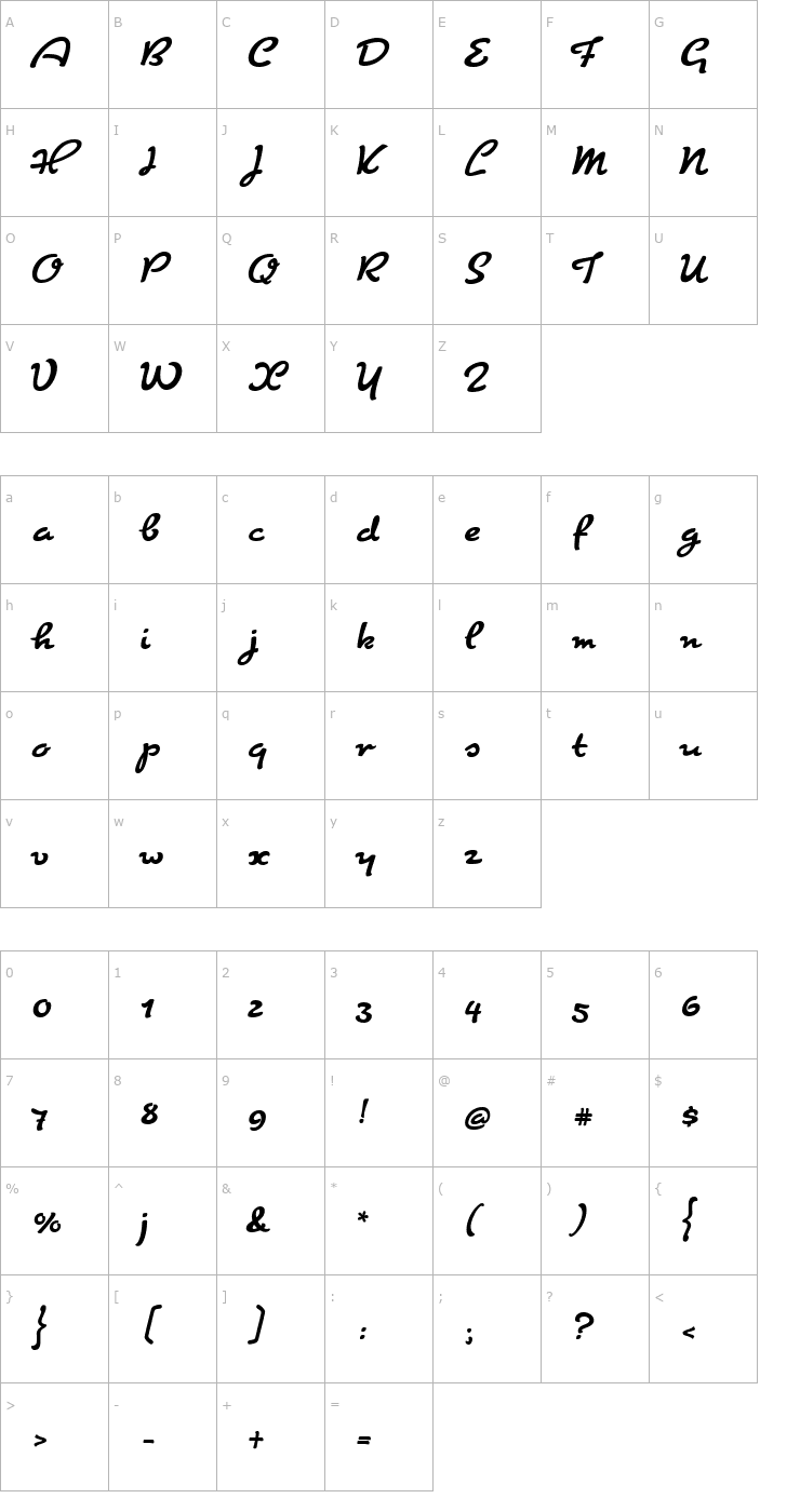 Character Map Cuisine Font