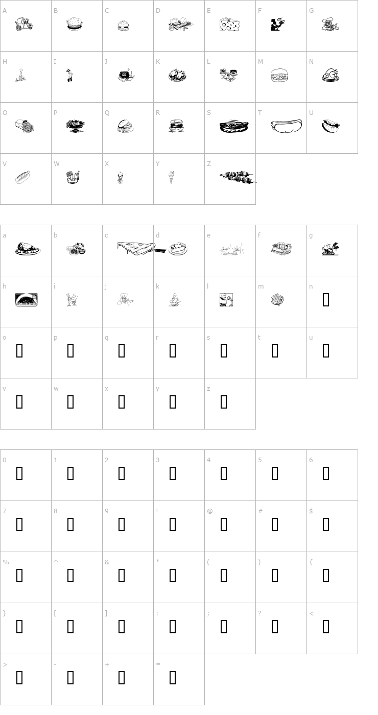 Character Map Culinary Art Font