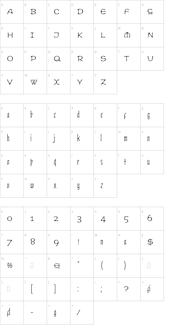 Character Map Cult LET Plain1.0 Font