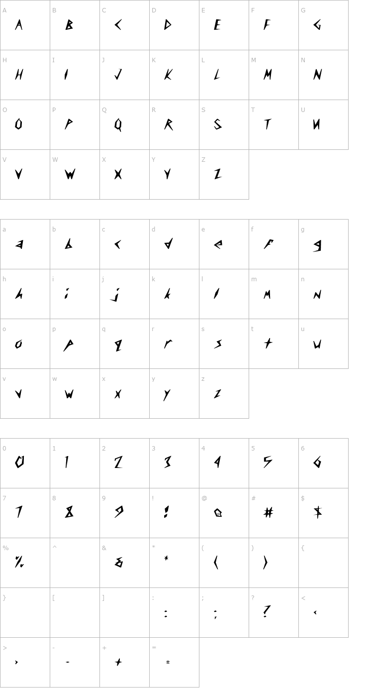 Character Map CuneiFont-Light Bold Font