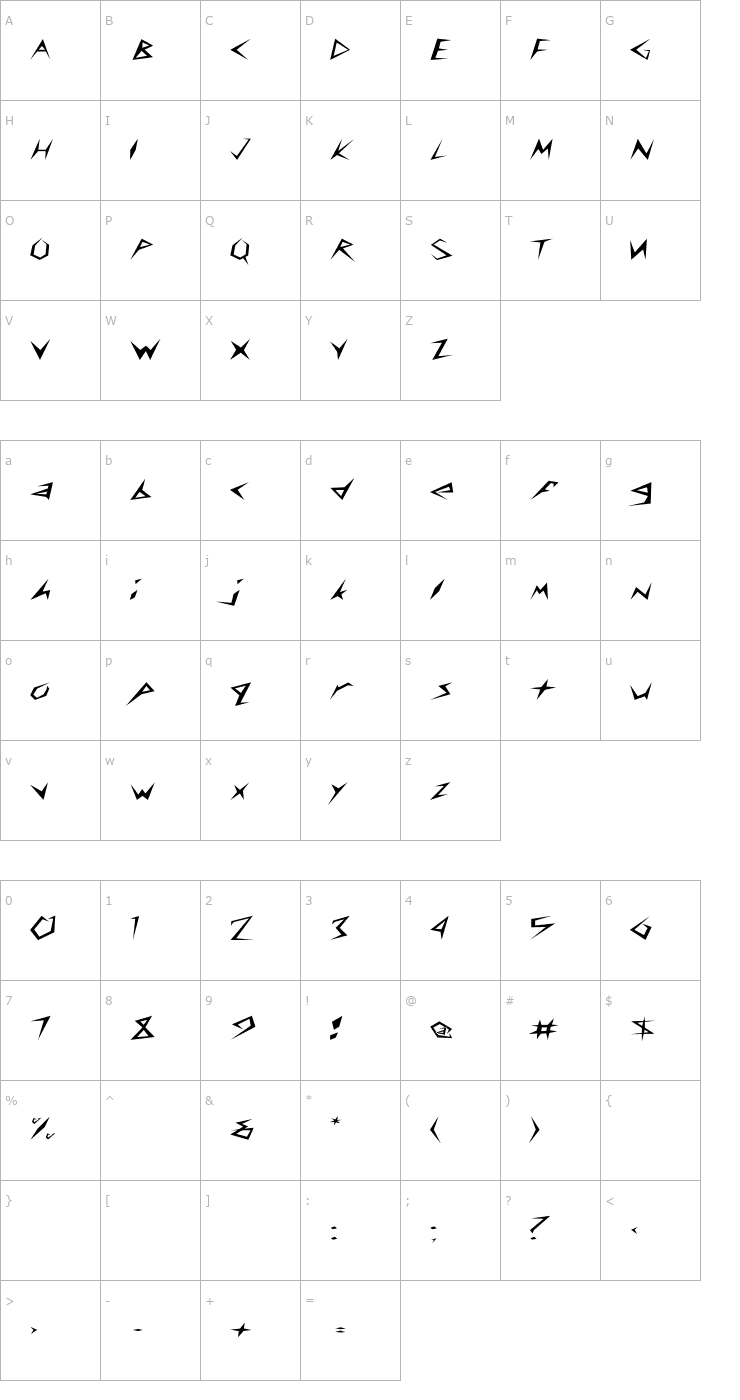 Character Map CuneiFont-Light Ex Font