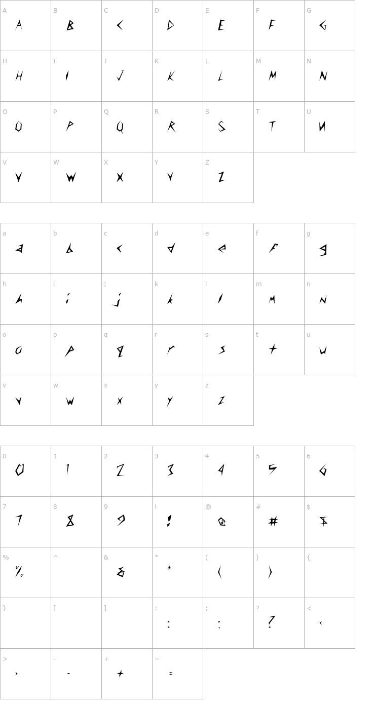 Character Map CuneiFont-Light Font