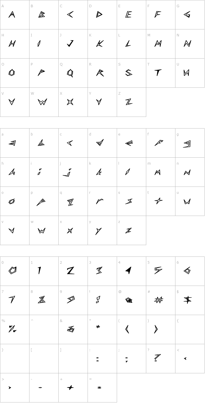 Character Map CuneiFont-Light HE Bold Font