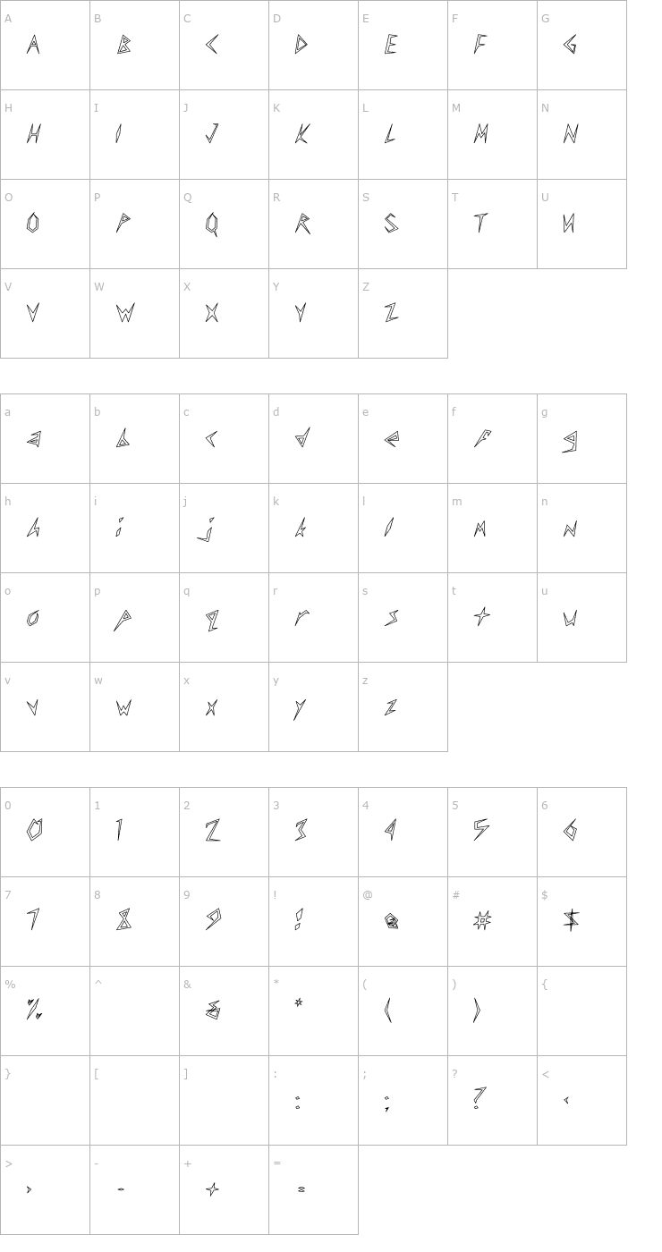 Character Map CuneiFont-Light Ho Font