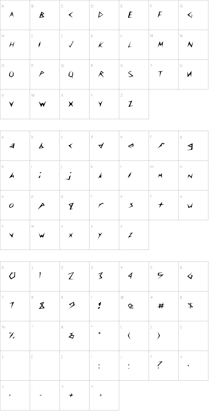 Character Map CuneiFont-Light Wd Font