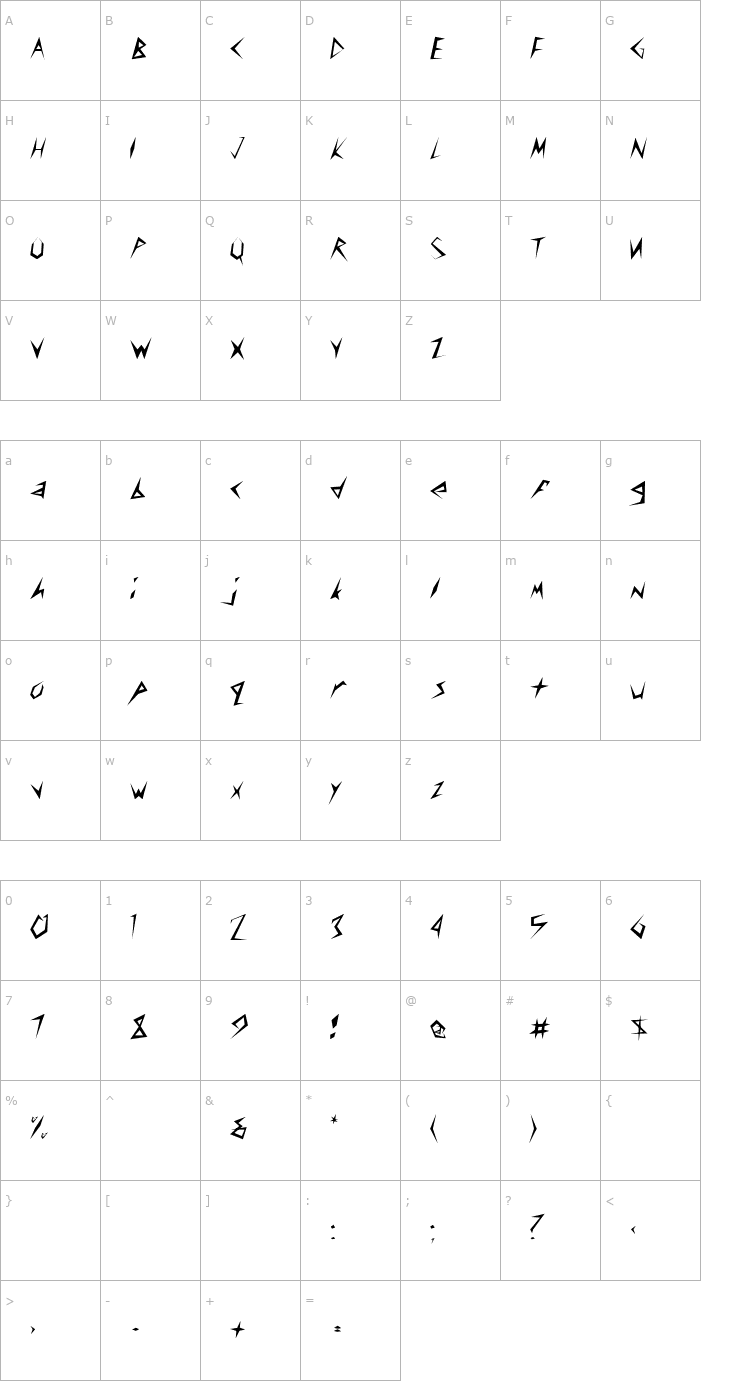 Character Map CuneiFont Regular Font