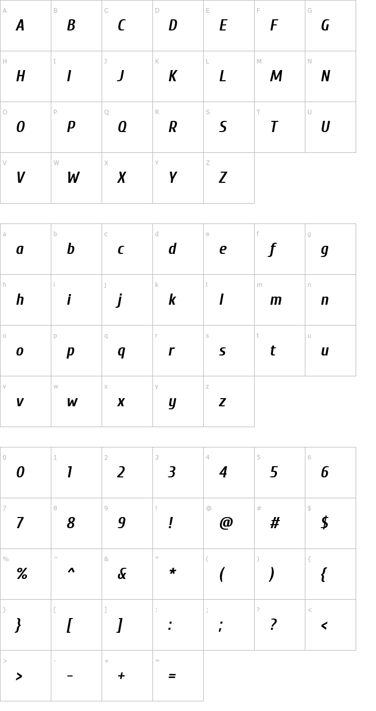 Character Map Cuprum Bold Italic Font