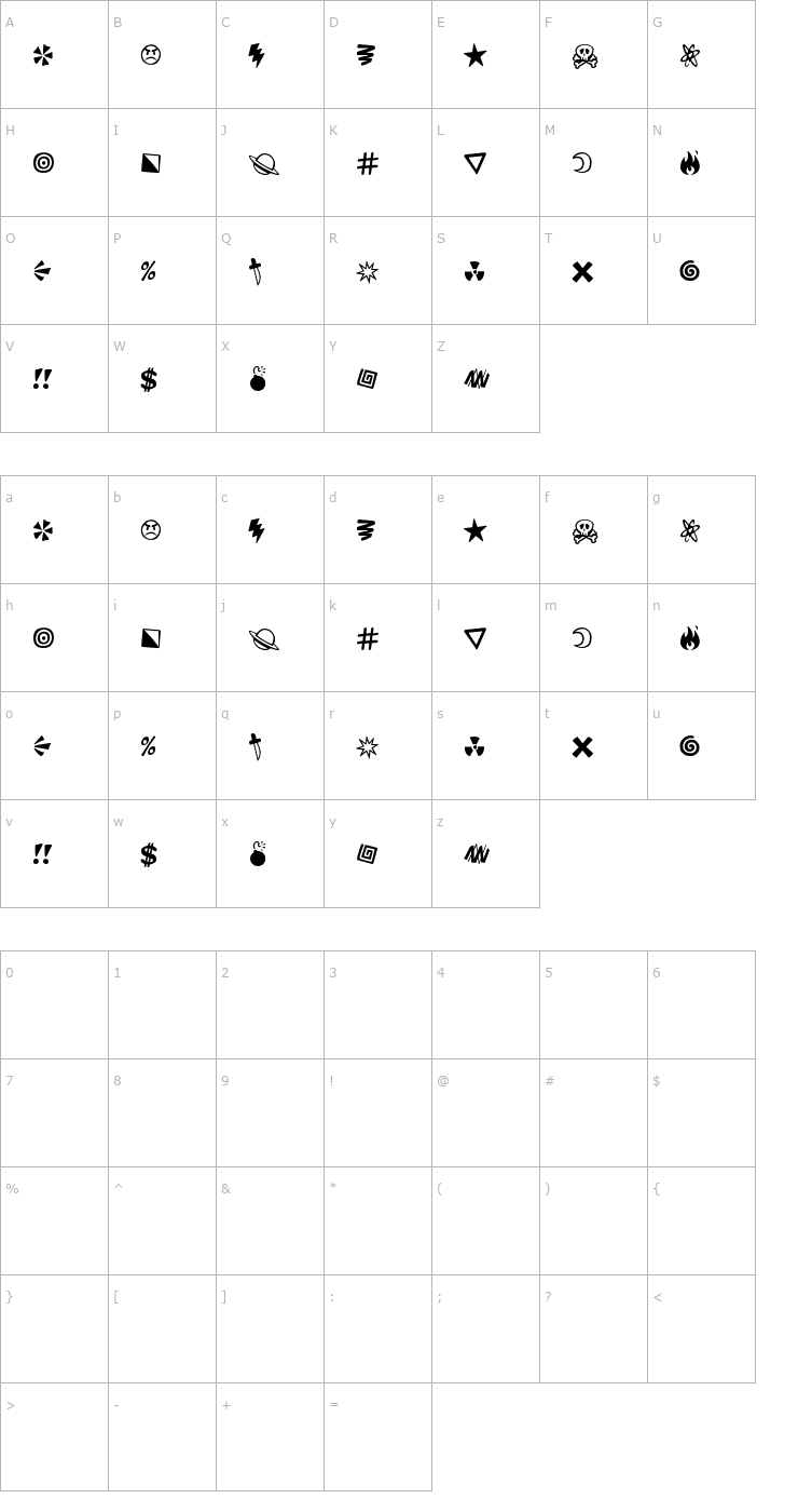 Character Map Curses Font