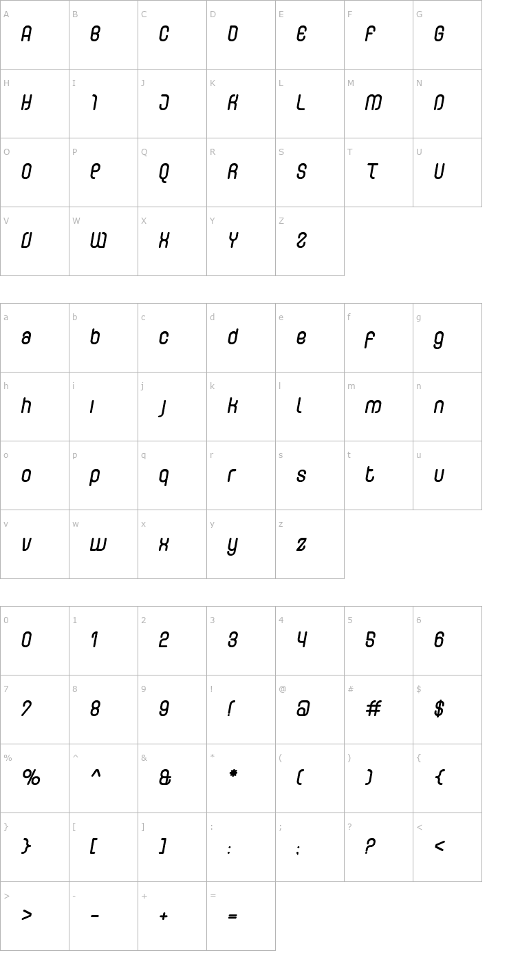 Character Map CurvatureRounded Italic Font