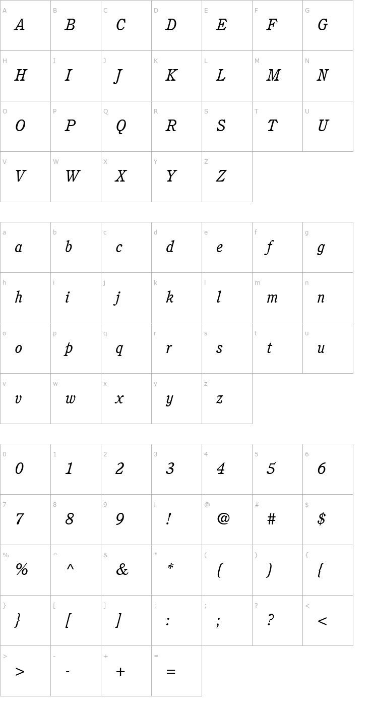 Character Map Cushing BookItalic Font