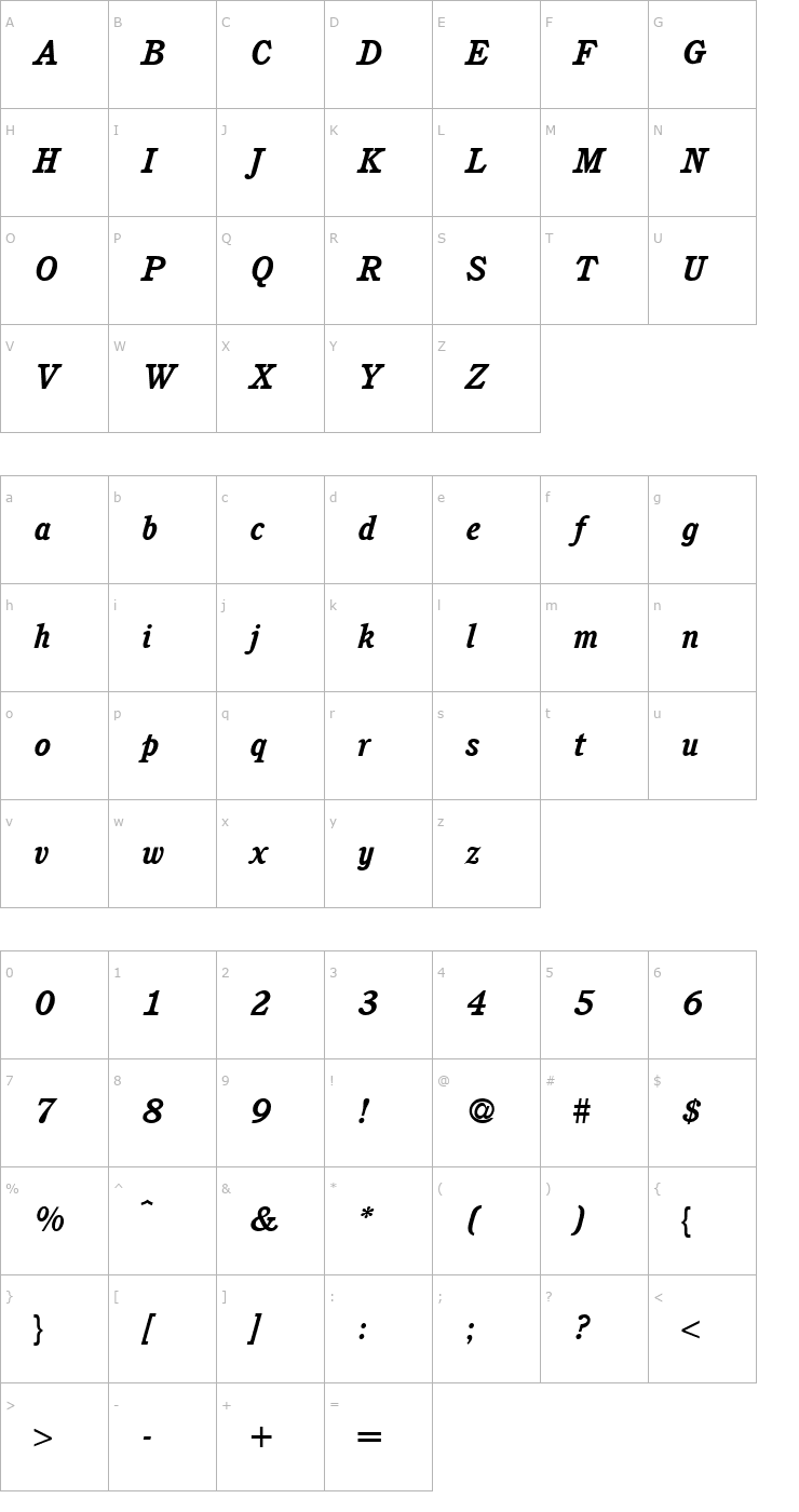 Character Map CushingNova-BoldItalic Font