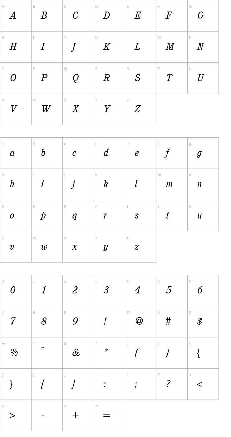 Character Map CushingNova-RegularItalic Font