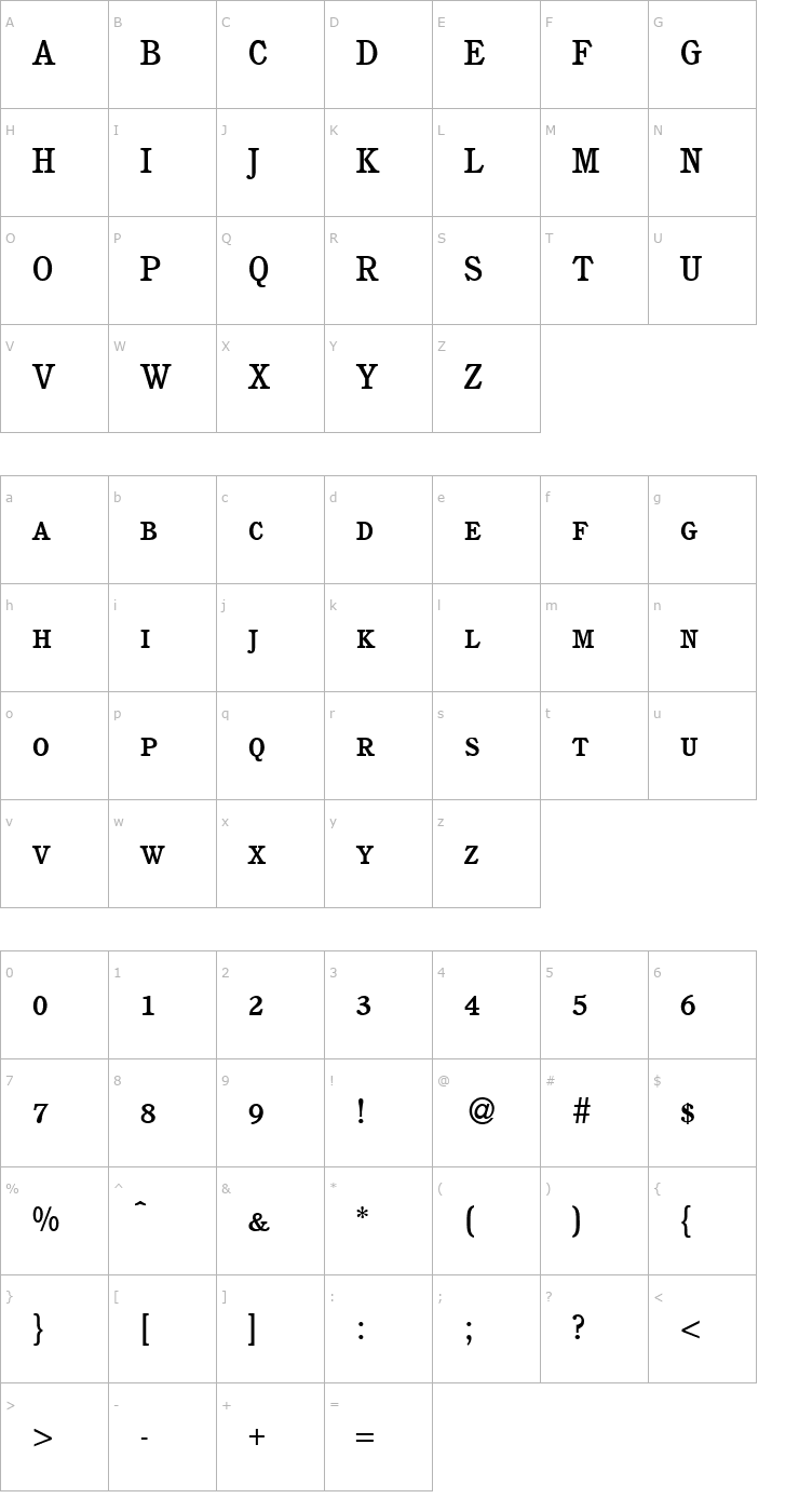 Character Map CushingNovaSmc-Bold Font