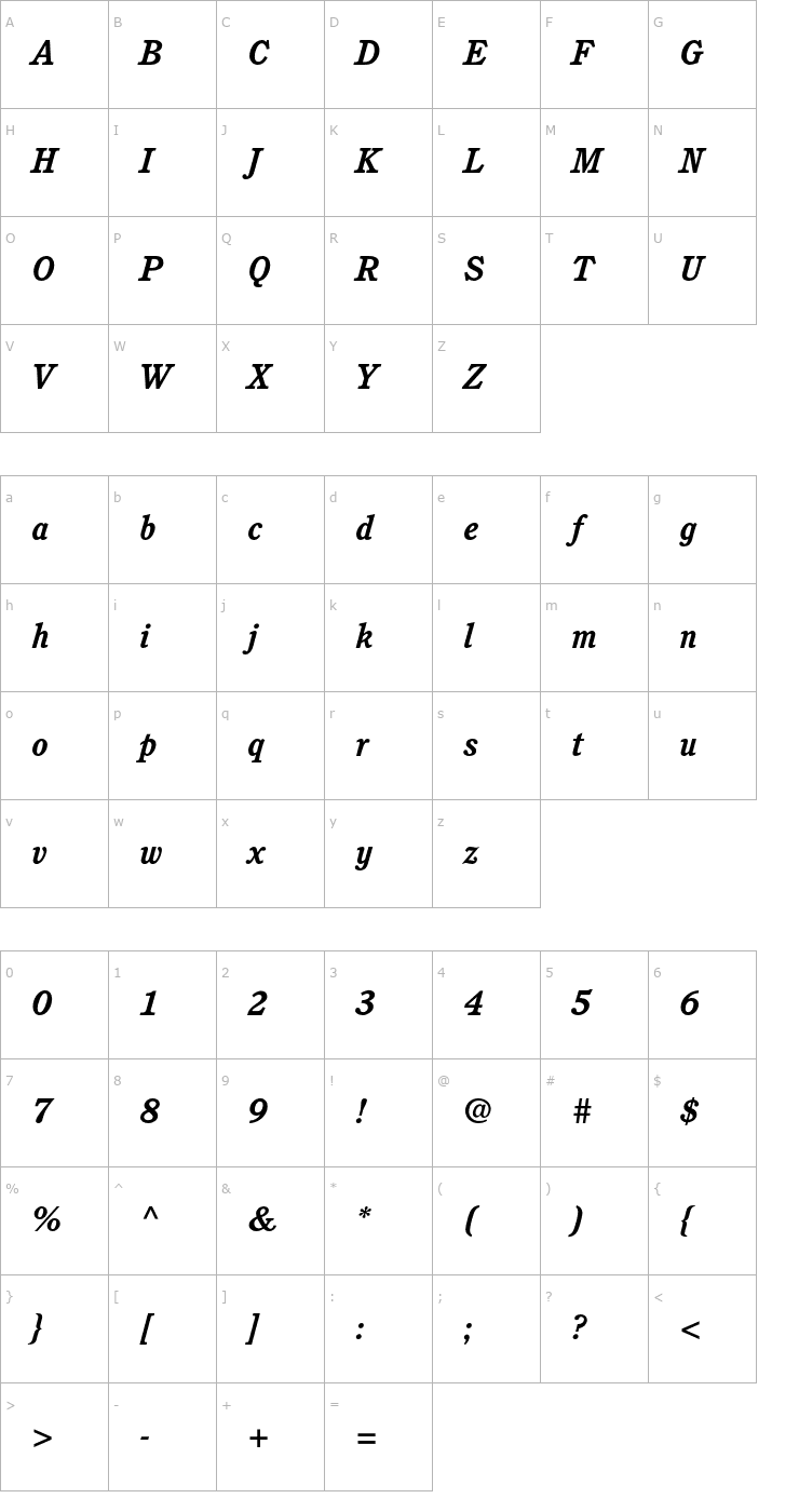 Character Map CushingStd-BoldItalic Font