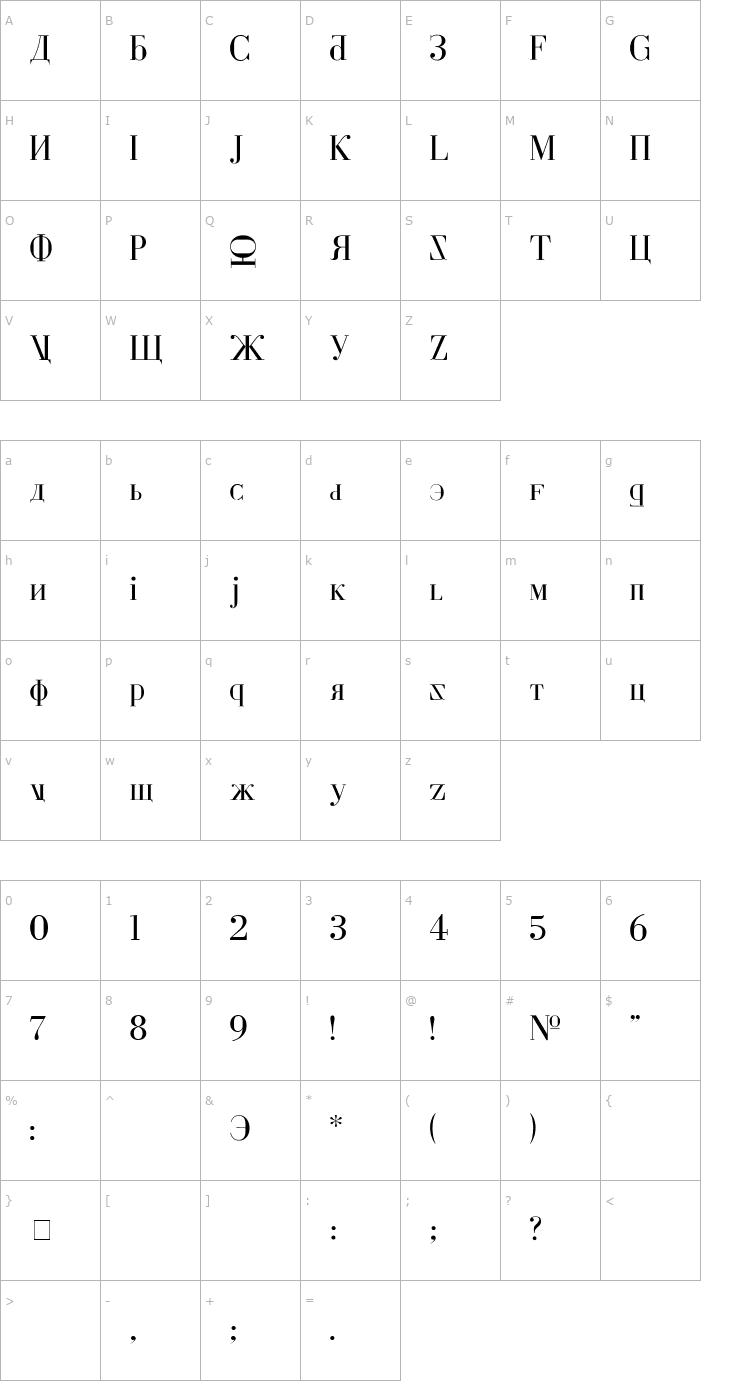 Character Map Cyberia Font