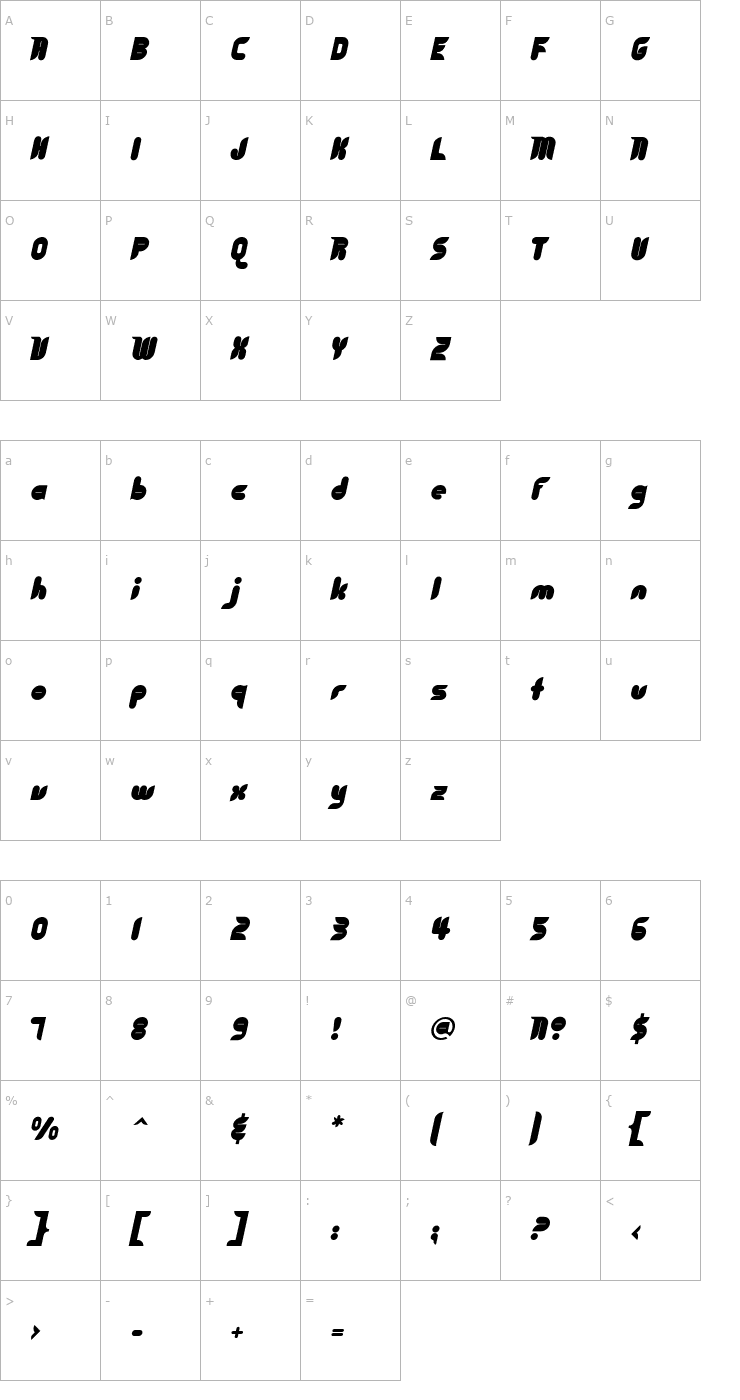 Character Map Cyberotica-ExtraBold Font