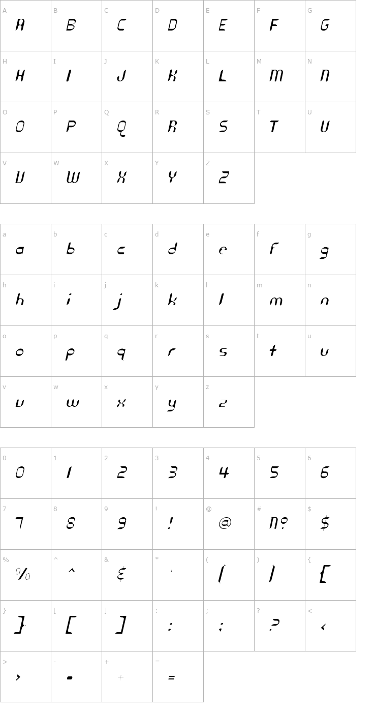 Character Map Cyberotica-Light Font