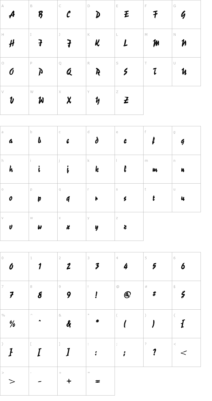 Character Map Cyclone Font