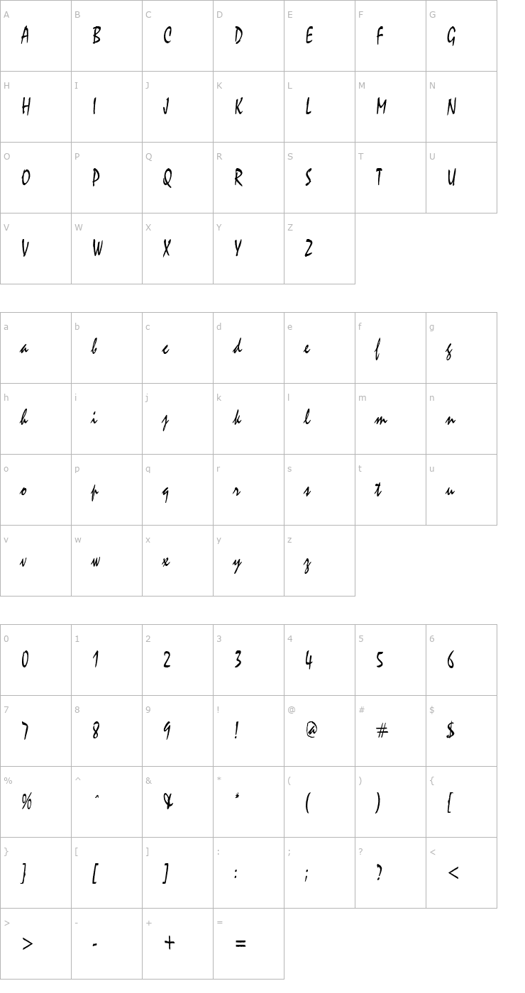 Character Map CycloneCondensed Font