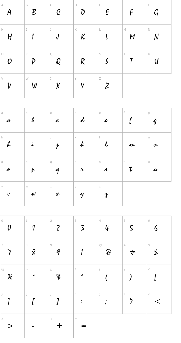 Character Map CyclonePlain Font