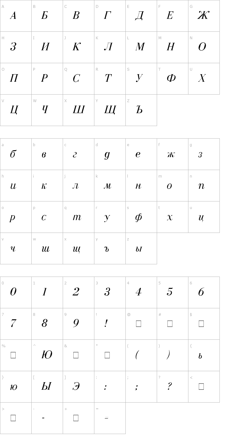 Character Map Czar Italic Font