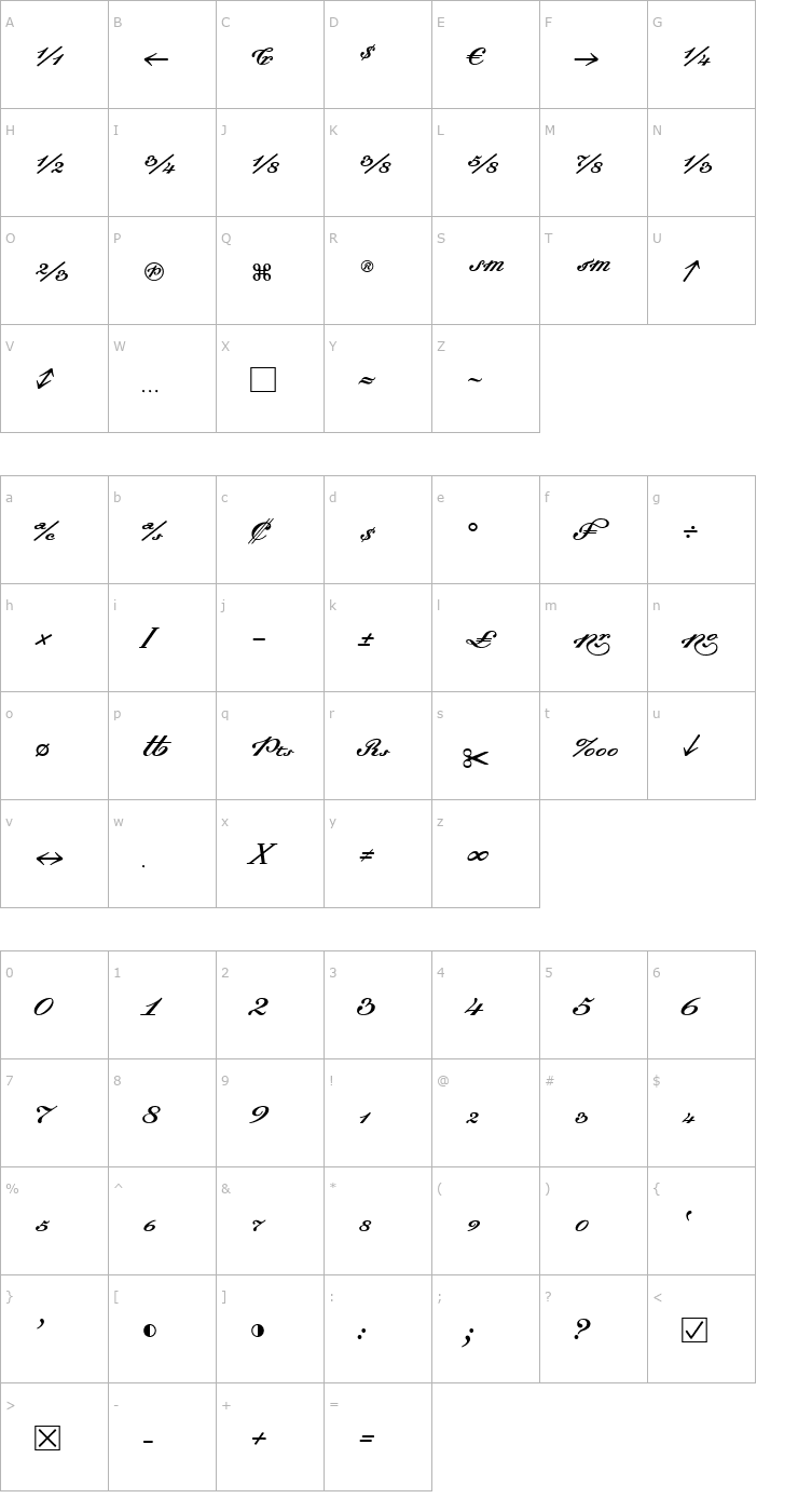 Character Map Dalliance Script Fractions Font