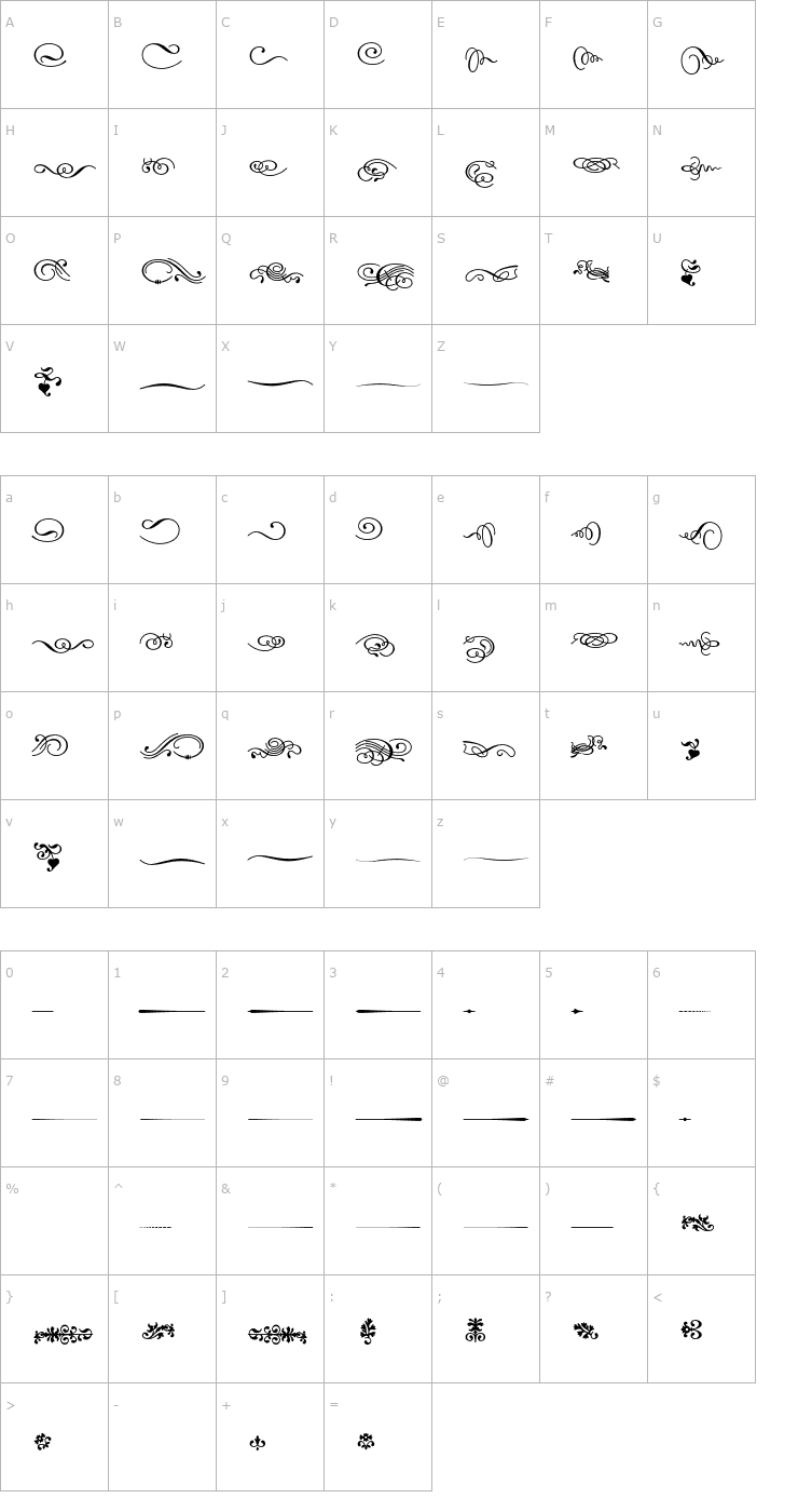 Character Map DallianceFlourishes Font