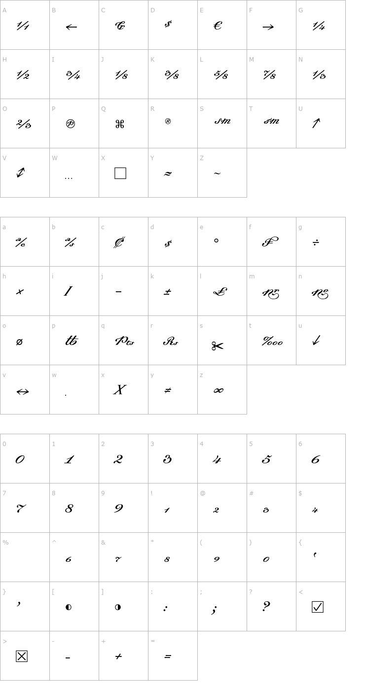 Character Map DallianceScriptFractions OTF Font