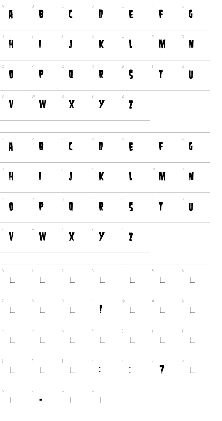 Character Map Danzig Font