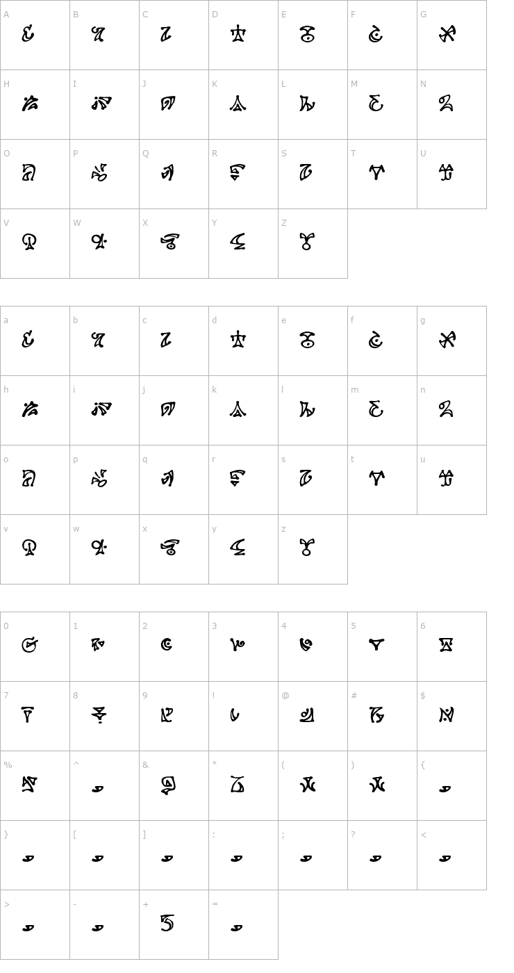 Character Map DarkArts BB Font