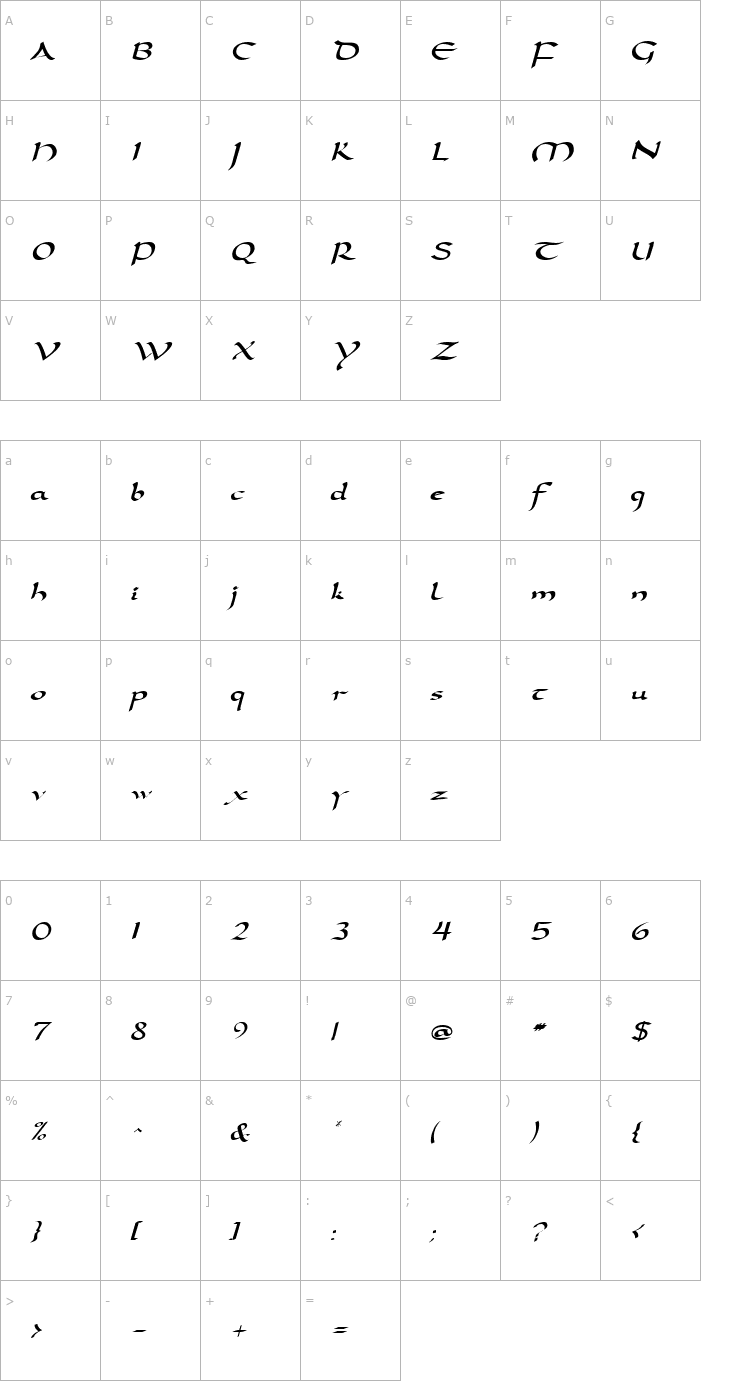 Character Map Darwycke Regular Font